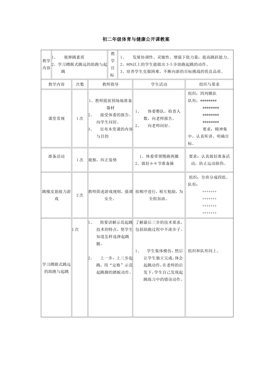 初二年级体育与健康公开课教案6_第1页