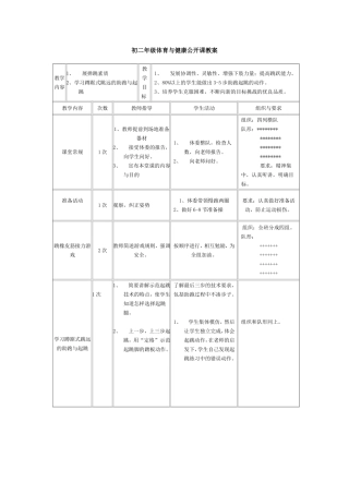 初二年级体育与健康公开课教案6