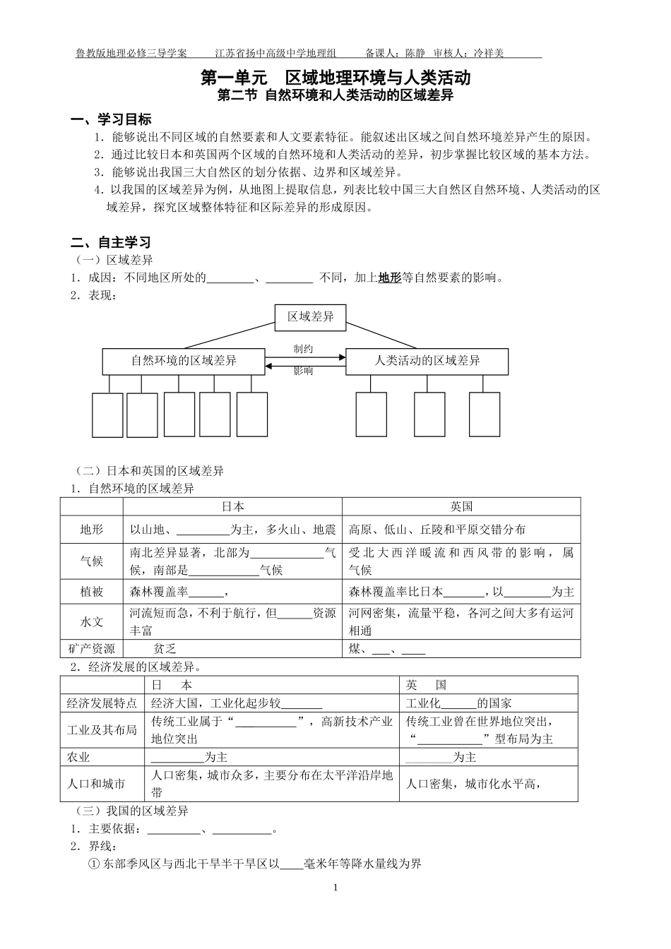 自然环境和人类活动的区域差异 (2)_第1页