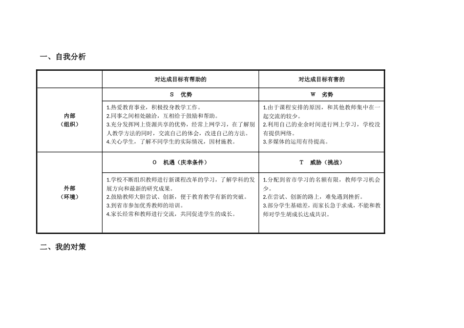 自我分析表__第1页