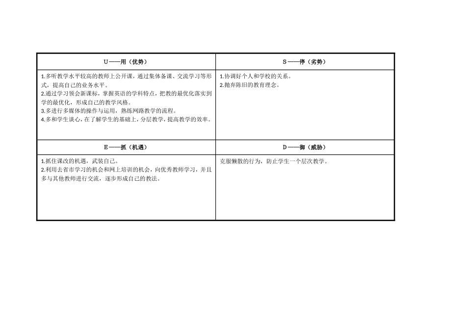 自我分析表__第2页