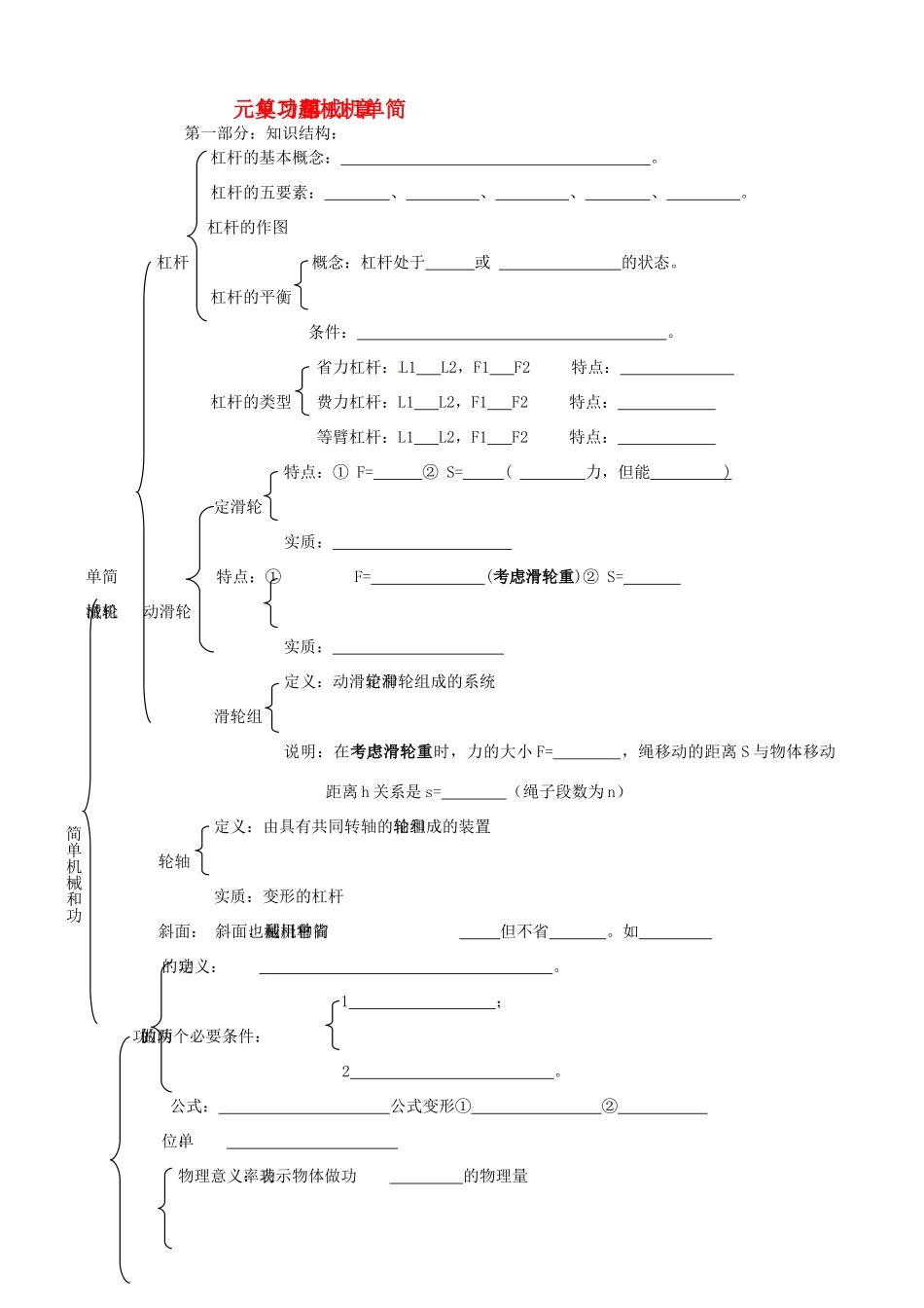 九年级物理上册 第11章 简单机械和功单元综合复习题 苏科版试卷_第1页