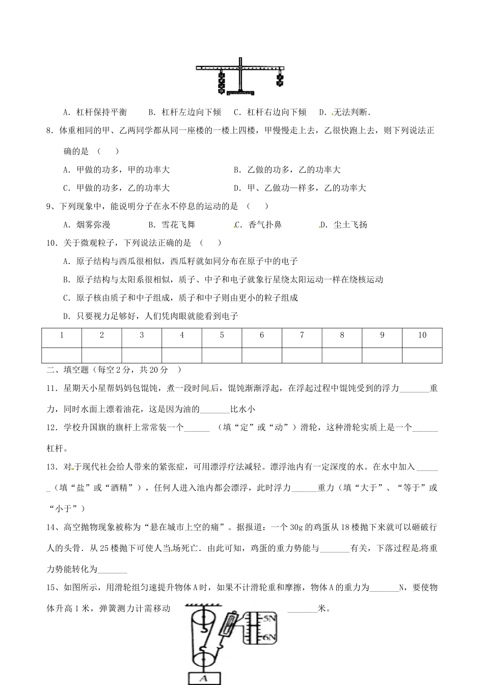 山东省郯城三中八年级物理期末考试试卷 苏科版试卷_第2页