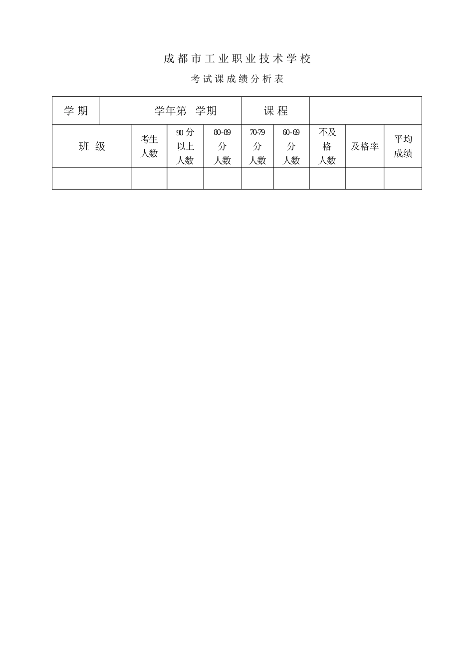 考试课成绩分析表_第1页