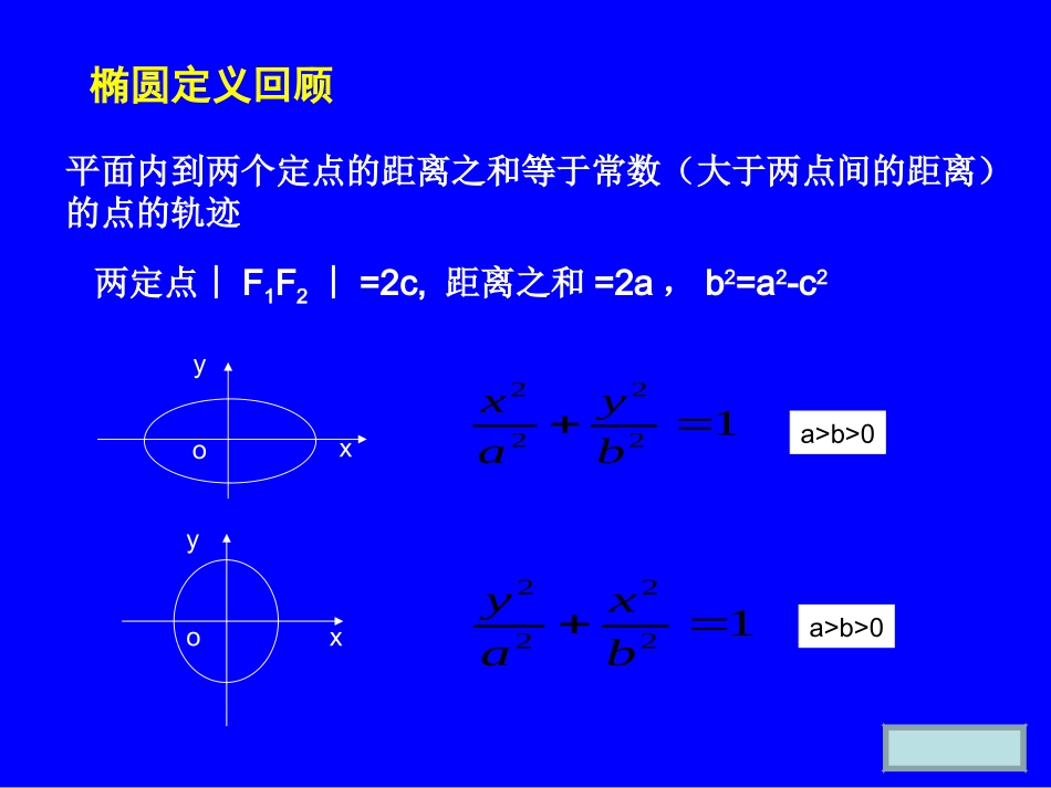 椭圆定义的探究_第1页
