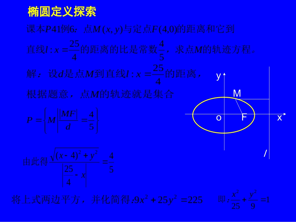 椭圆定义的探究_第3页