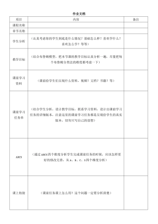 翻转课堂问卷调查