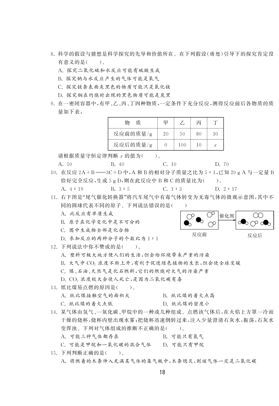 九年级化学上册 第六单元 燃烧与燃料达标测试卷(pdf) (新版)鲁教版试卷_第2页