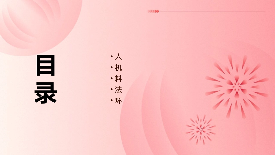 人机料法环的分析课件_第2页