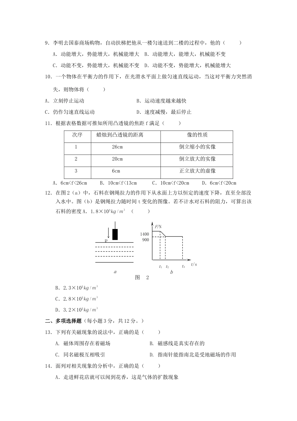 中考物理临考适应性试卷(二) 苏教版试卷_第2页