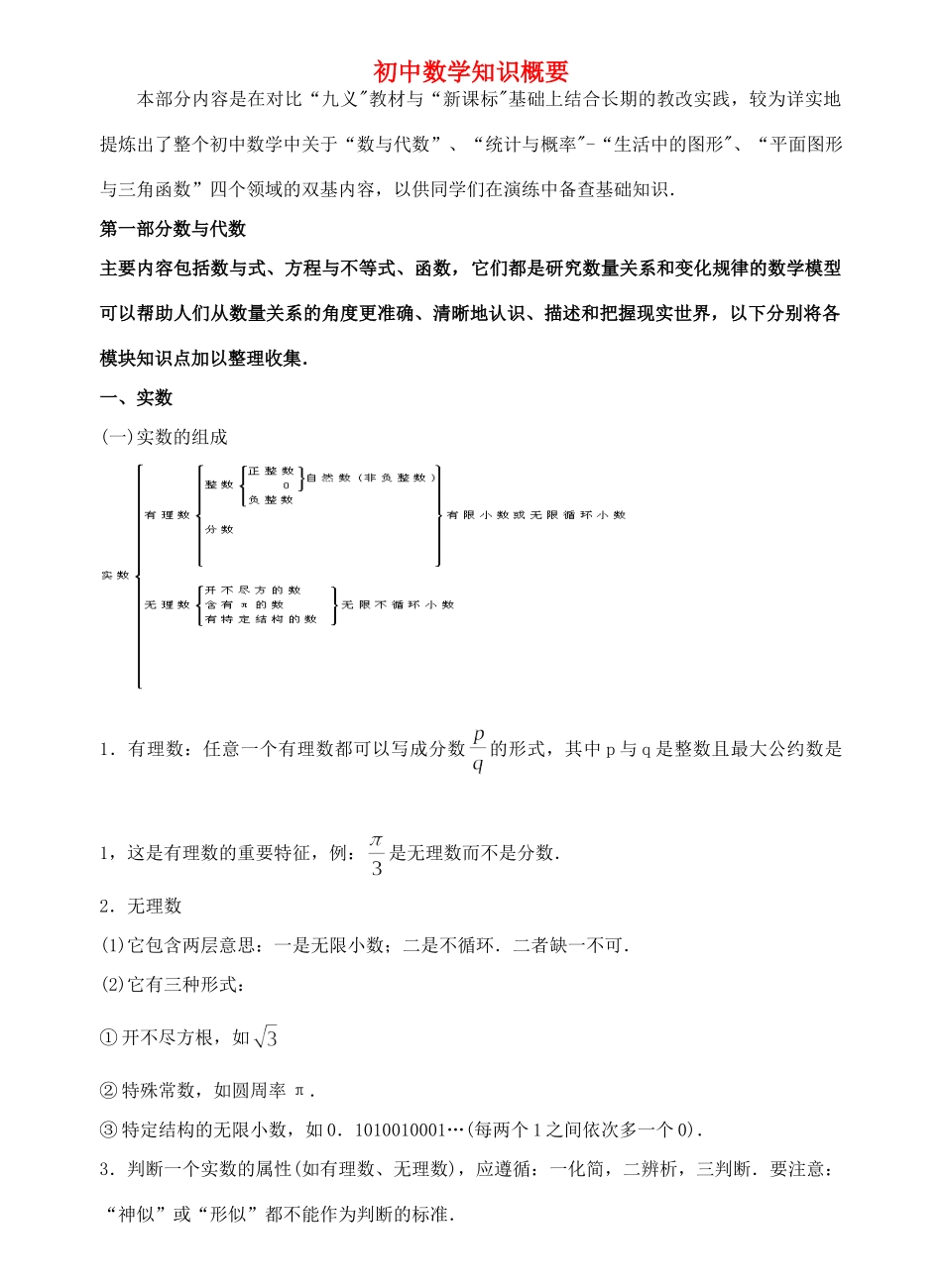 初中数学知识复习概要 试题_第1页