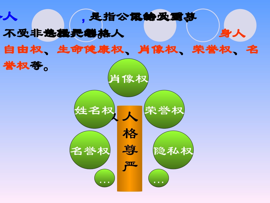 维护人格尊严_第1页