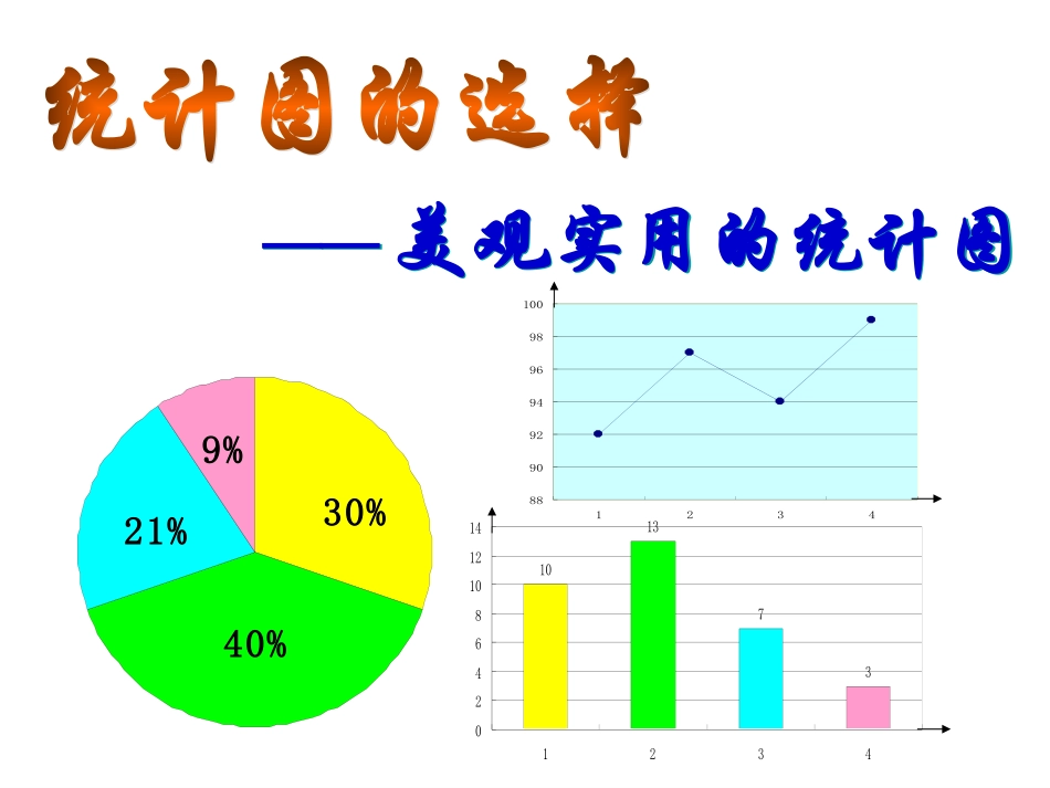 统计图的选择课件_第1页