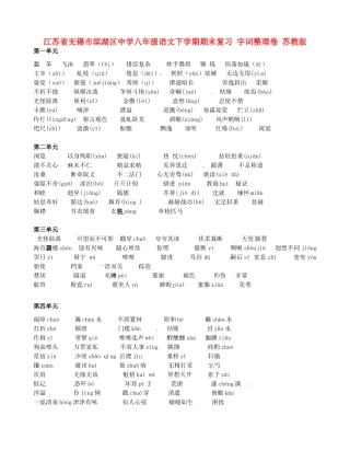 八年级语文下学期期末复习 字词整理卷 苏教版 试题