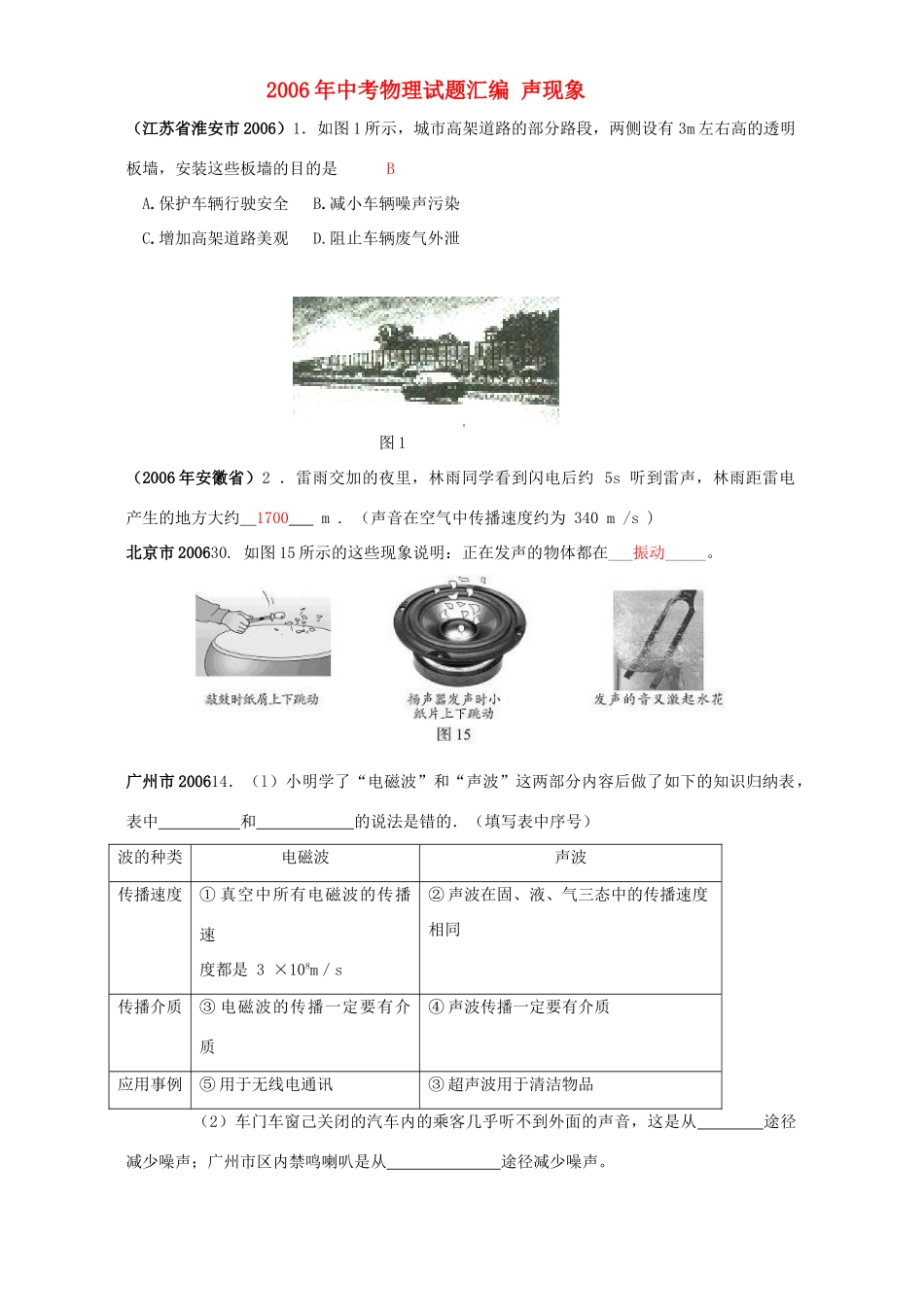 中考物理试卷汇编 声现象试卷_第1页