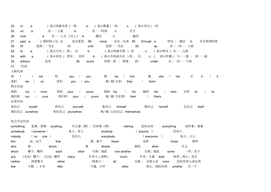 九年义务教育初中英语教学大纲中要求掌握的各类单词汇总_第2页