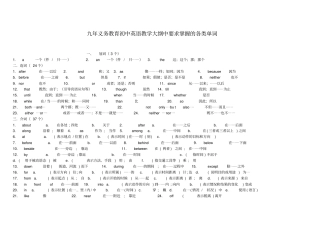 九年义务教育初中英语教学大纲中要求掌握的各类单词汇总