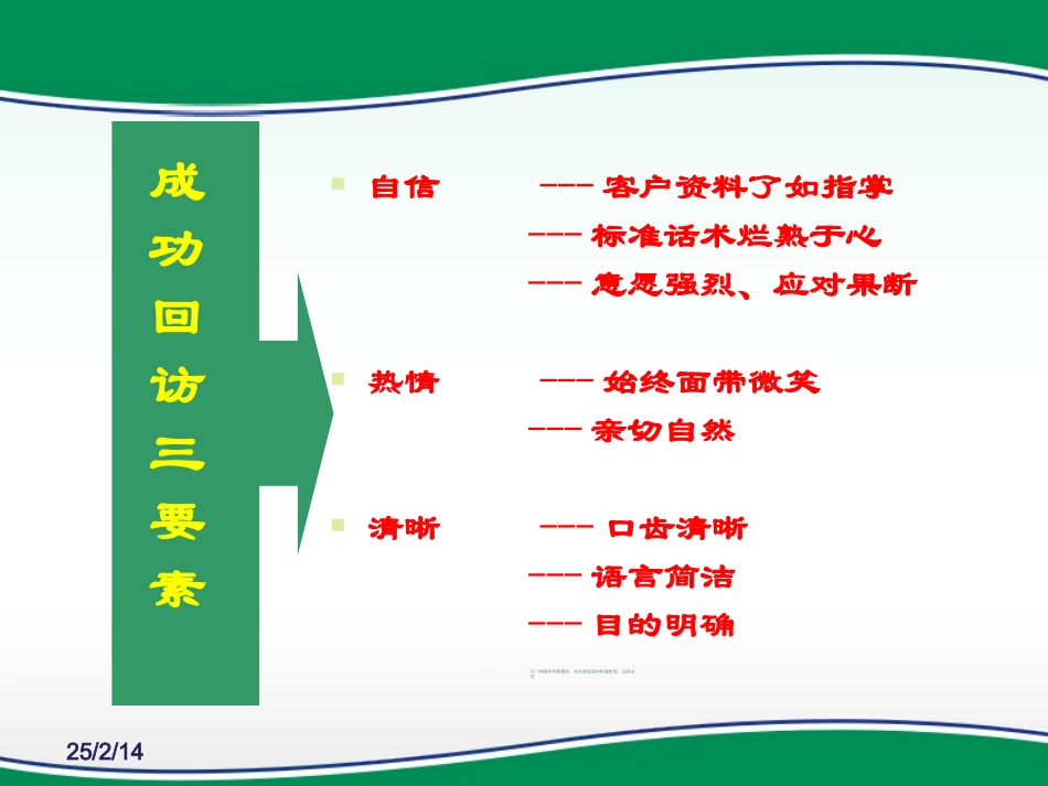 银行保险客户回访话术集锦_第2页