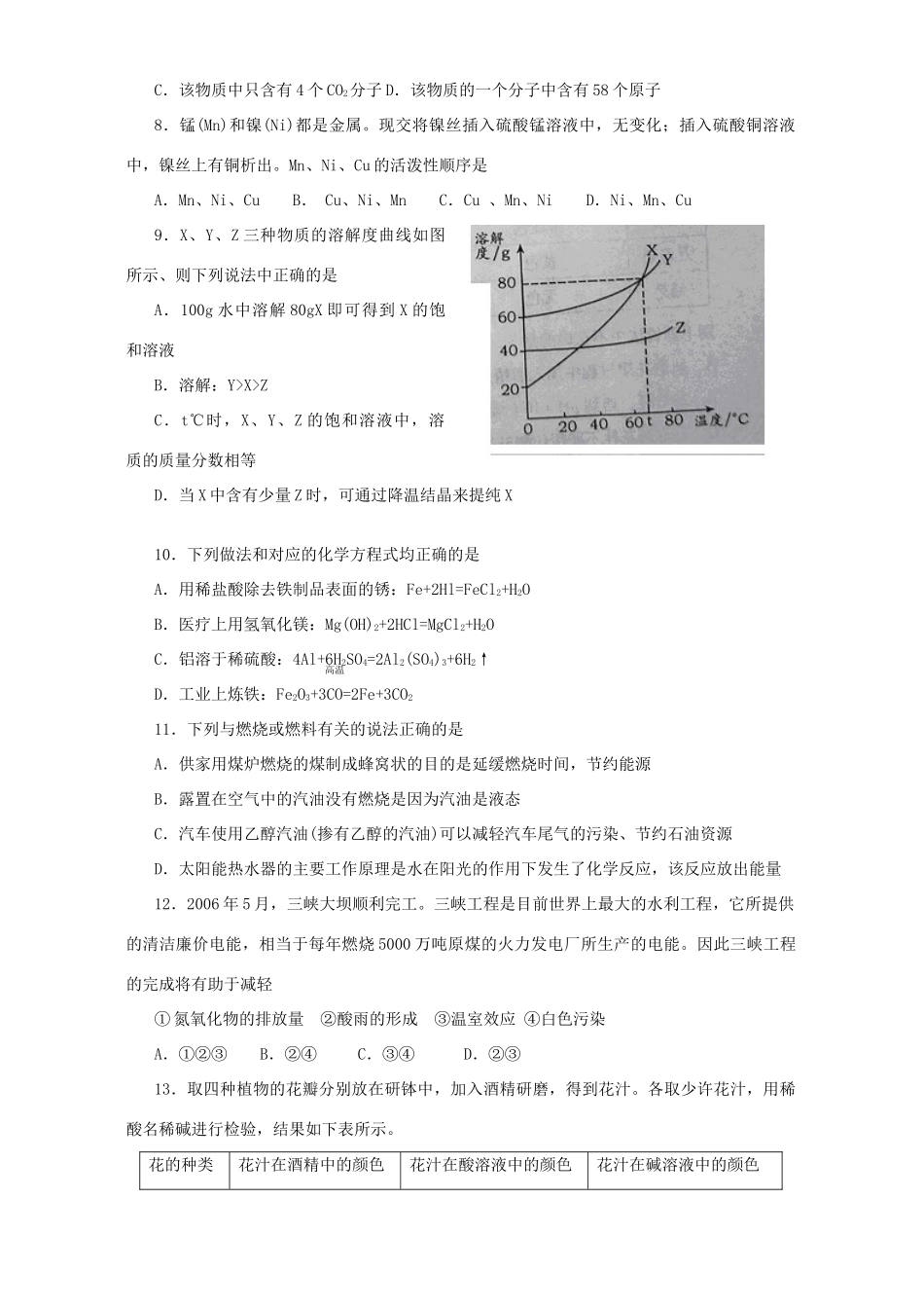 初中生学业水平考试化学卷 新课标 人教版 试题_第2页