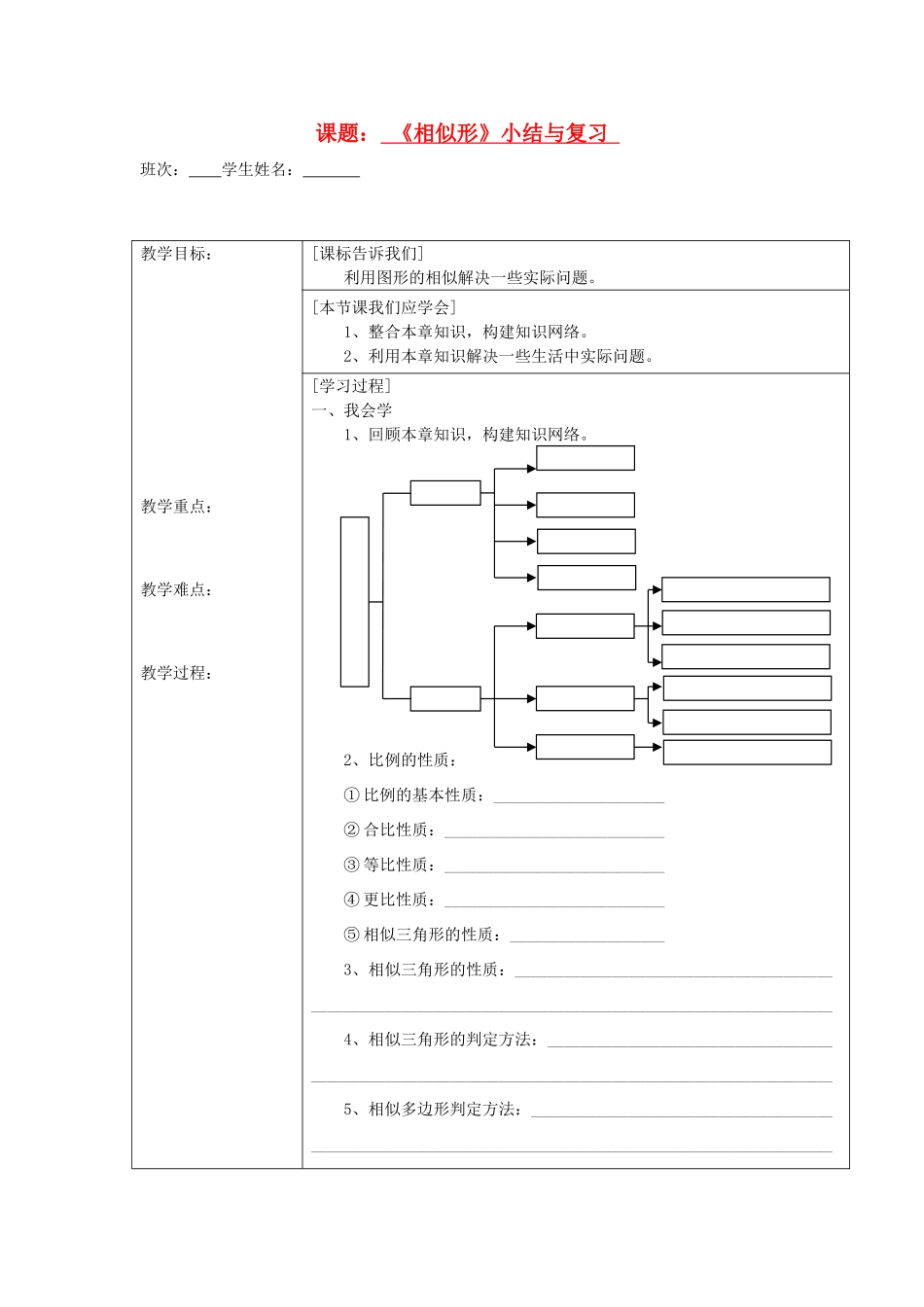 九年级数学上册 (相似形)小结与复习 湘教版试卷_第1页