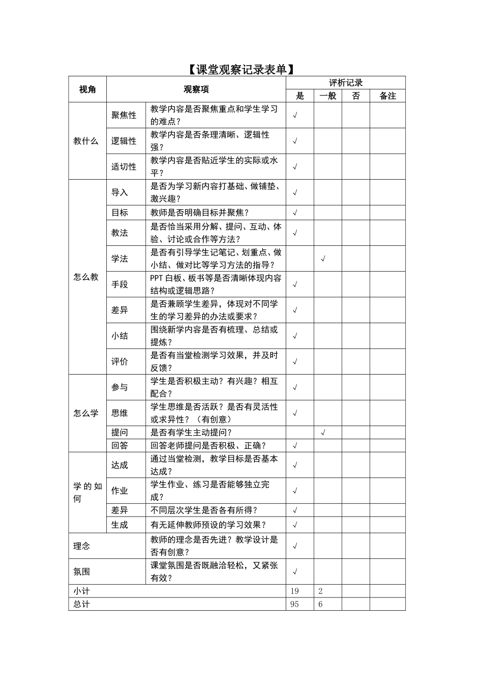 结合课堂观察记录表单的反思_第1页