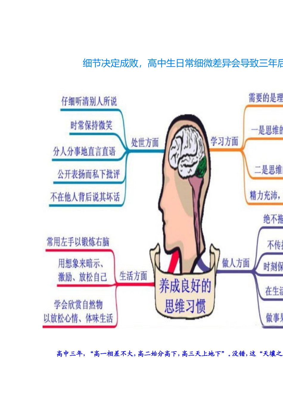 细节决定成败 (2)_第1页