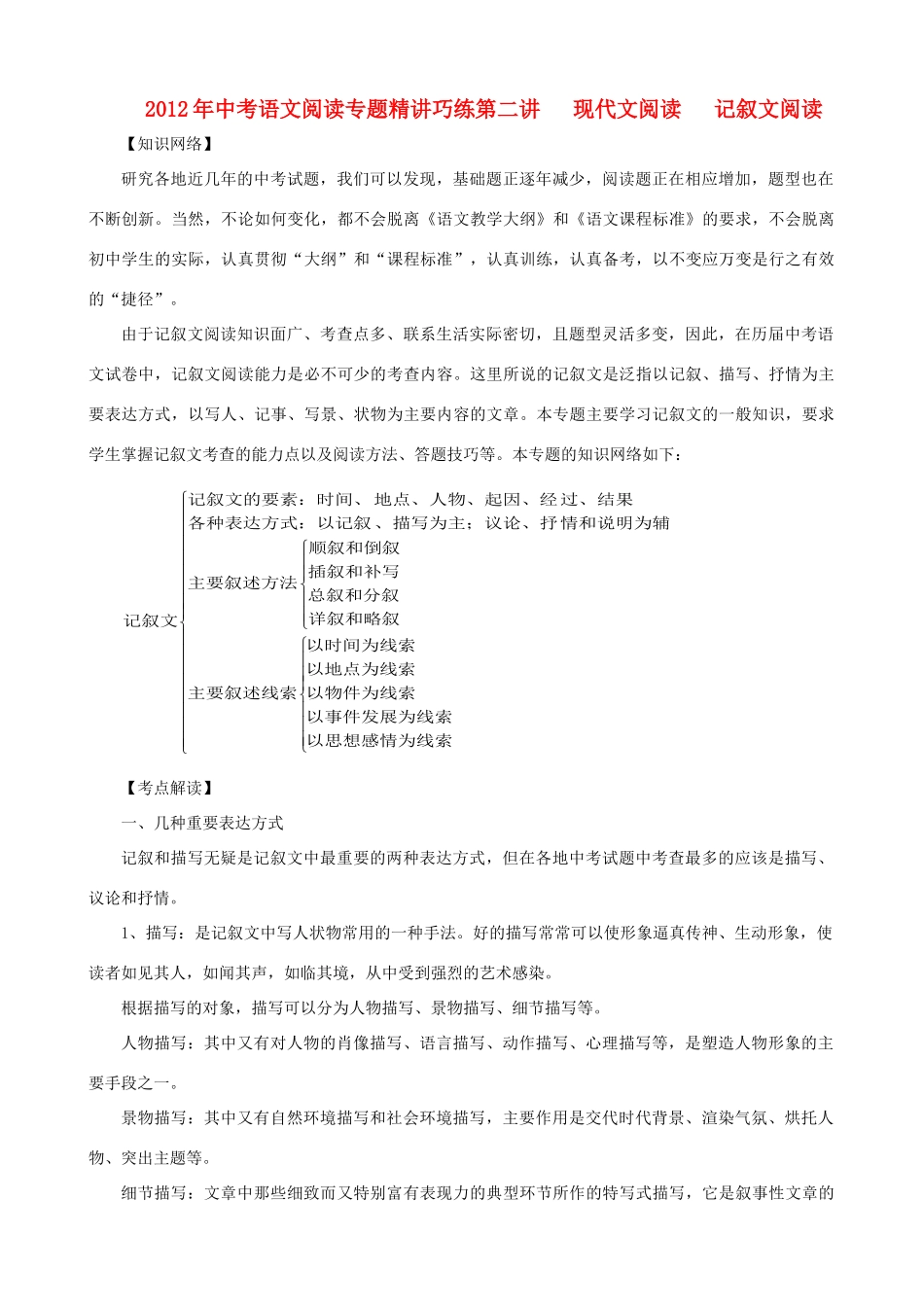 中考语文阅读专题精讲巧练第二讲记叙文阅读试卷_第1页