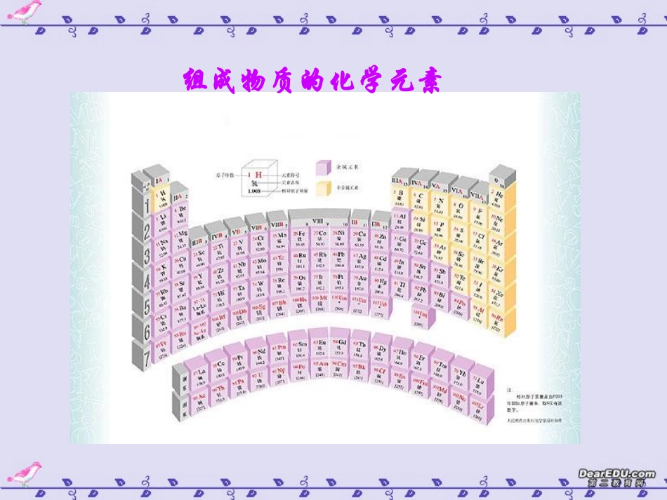 组成物质的化学元素3_第1页