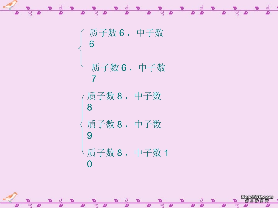 组成物质的化学元素3_第3页