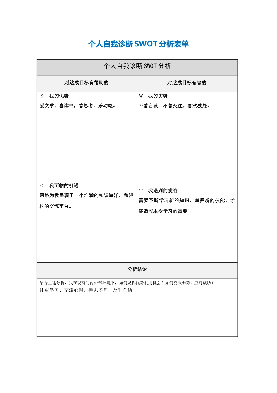 徐宏良自我诊断SWOT分析表_第1页