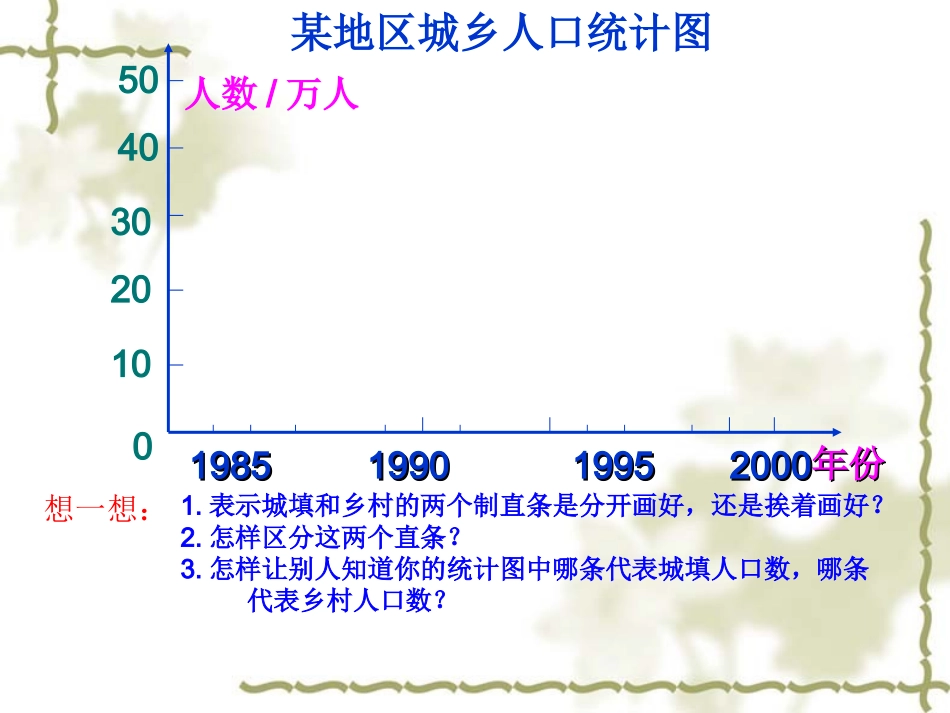 纵向复试条形统计图_第3页