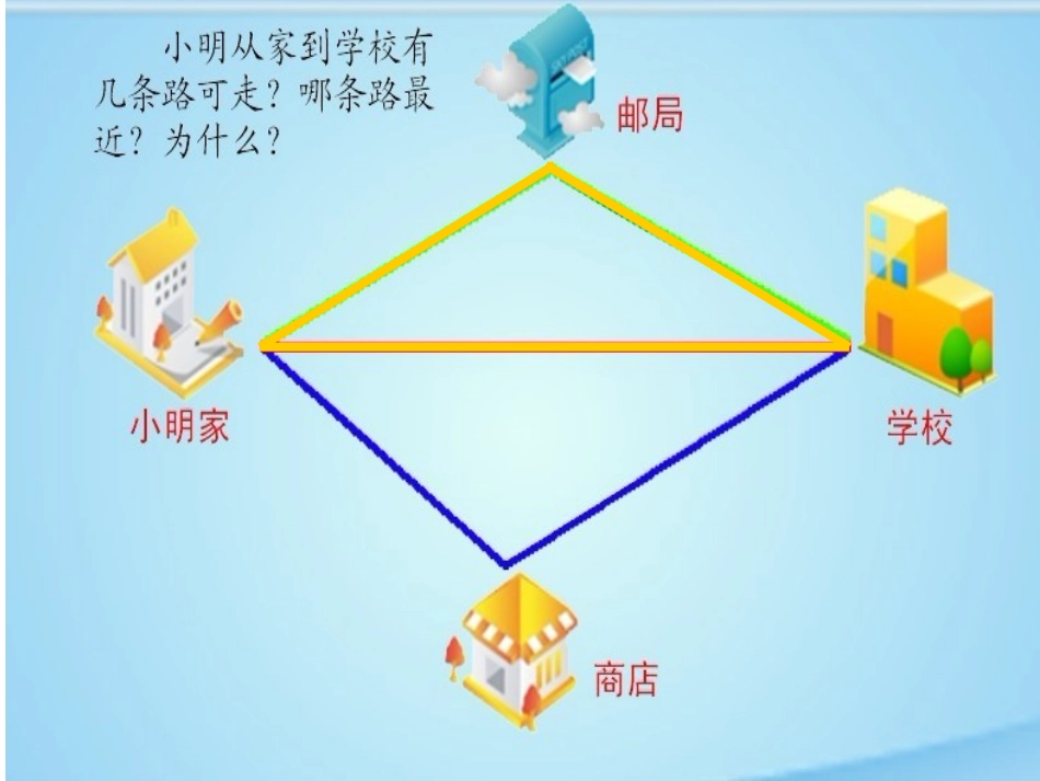 三角形三边关系_第2页