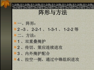 篮球阵形与方法