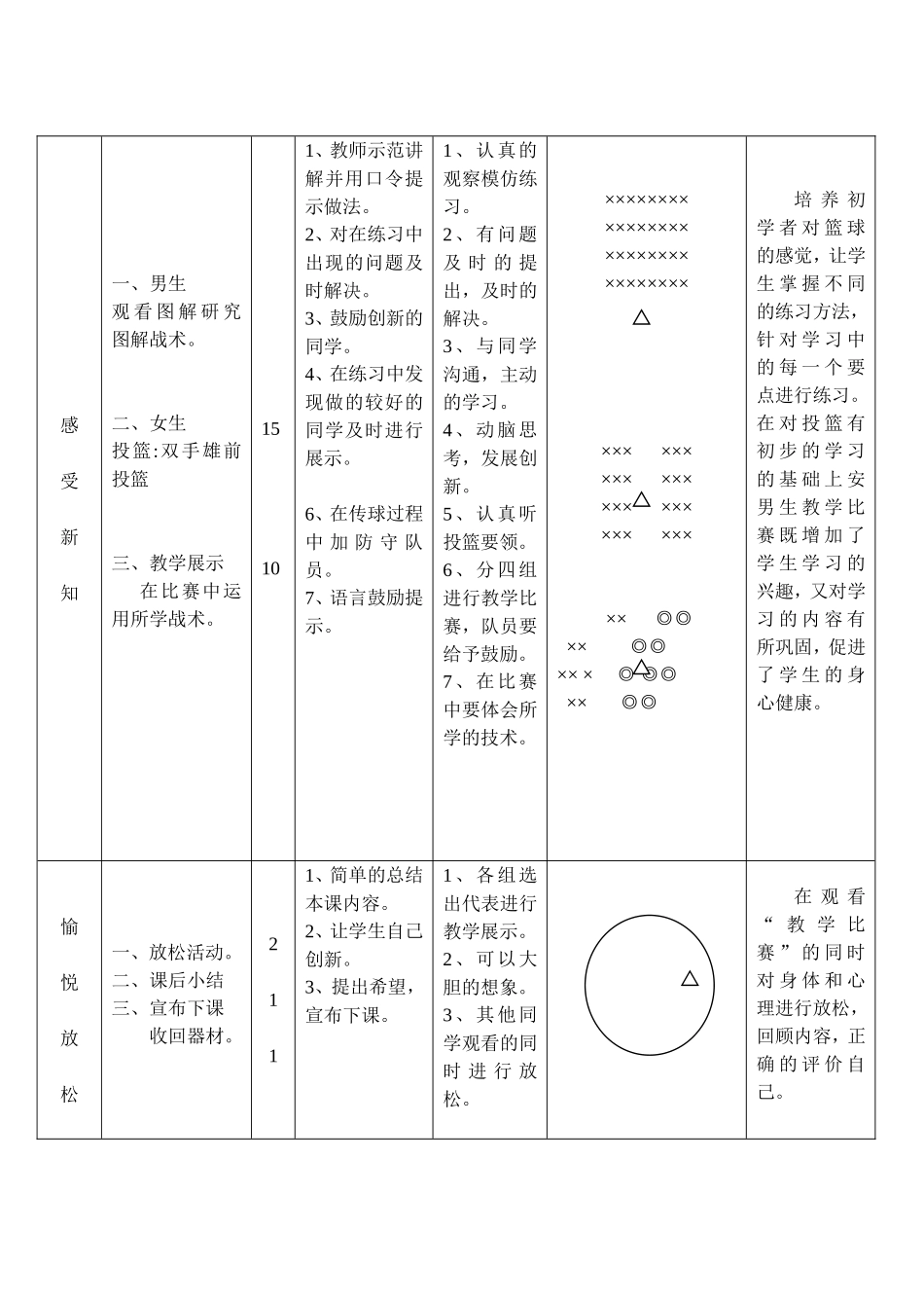 篮球教案宫以国_第2页