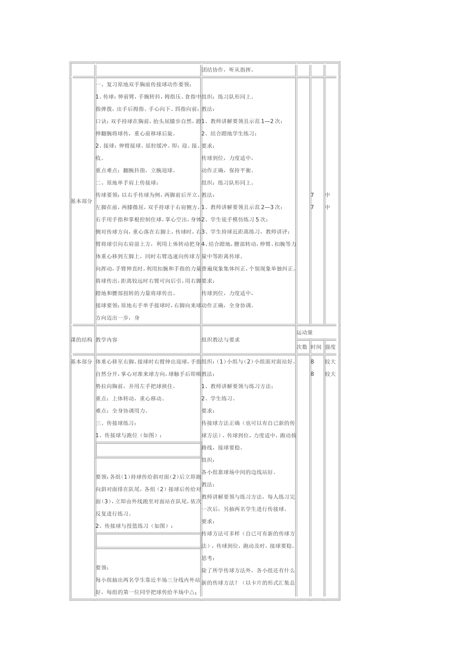 篮球教案设计_第2页