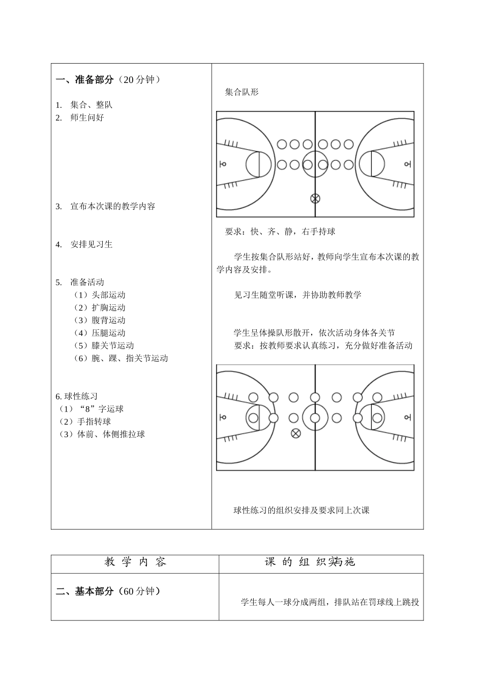 篮球学习行进间单手肩上投篮教案_第2页