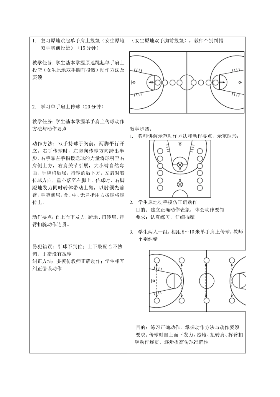 篮球学习行进间单手肩上投篮教案_第3页