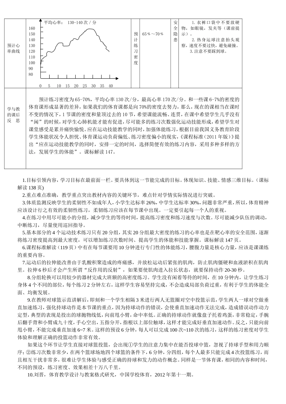 篮球原地单手肩上投篮教案2_第2页