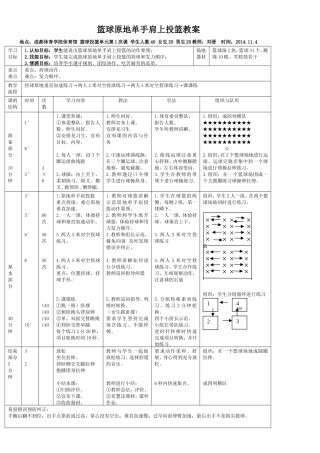 篮球原地单手肩上投篮教案2
