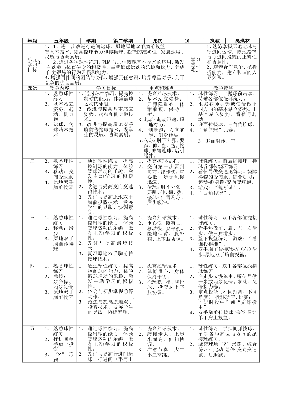 篮球单元计划Word文档(3)_第1页