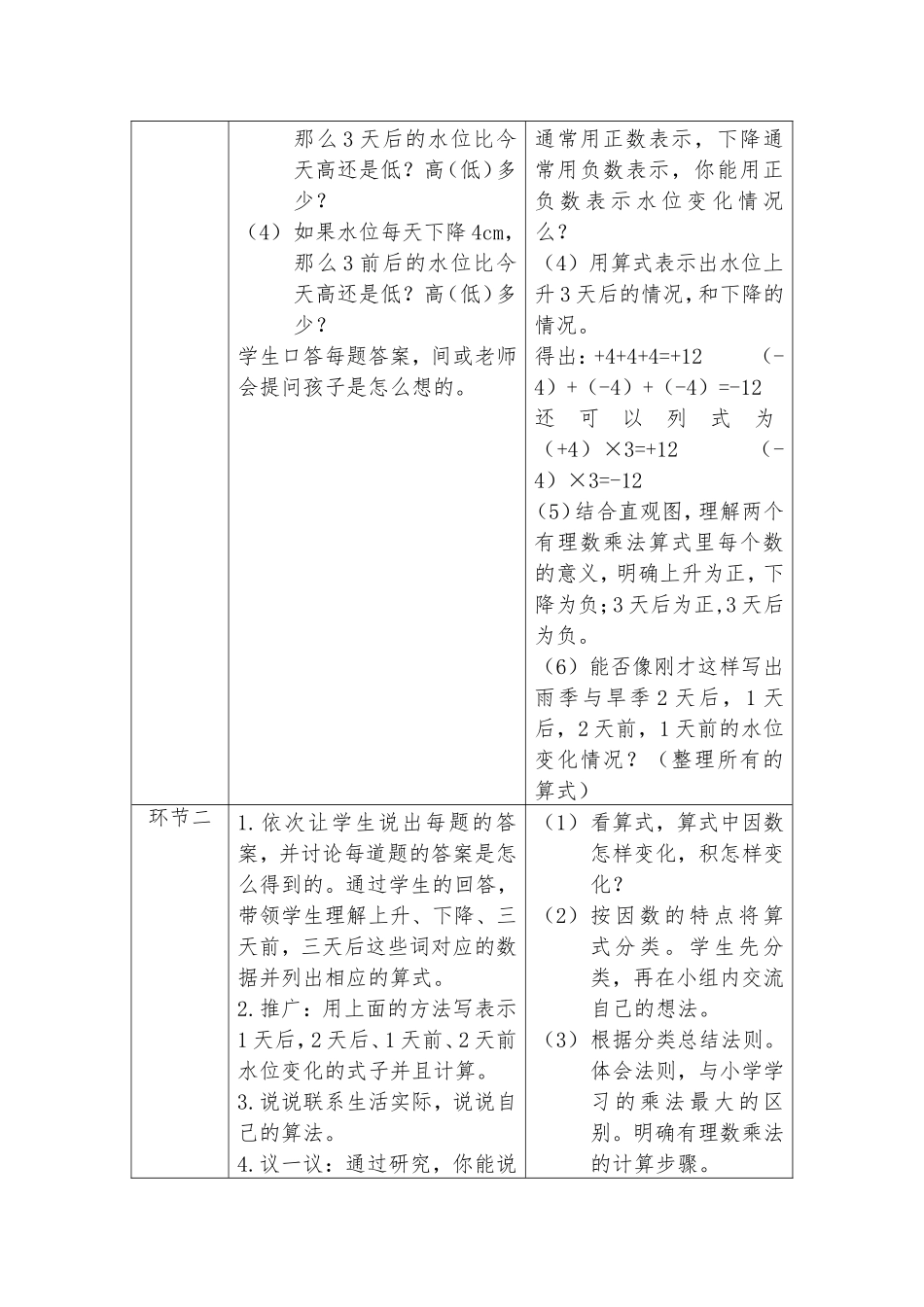 算法、算理、兴趣的合一方能催生出效果、效率和效益_第2页