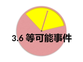 3.6等可能事件