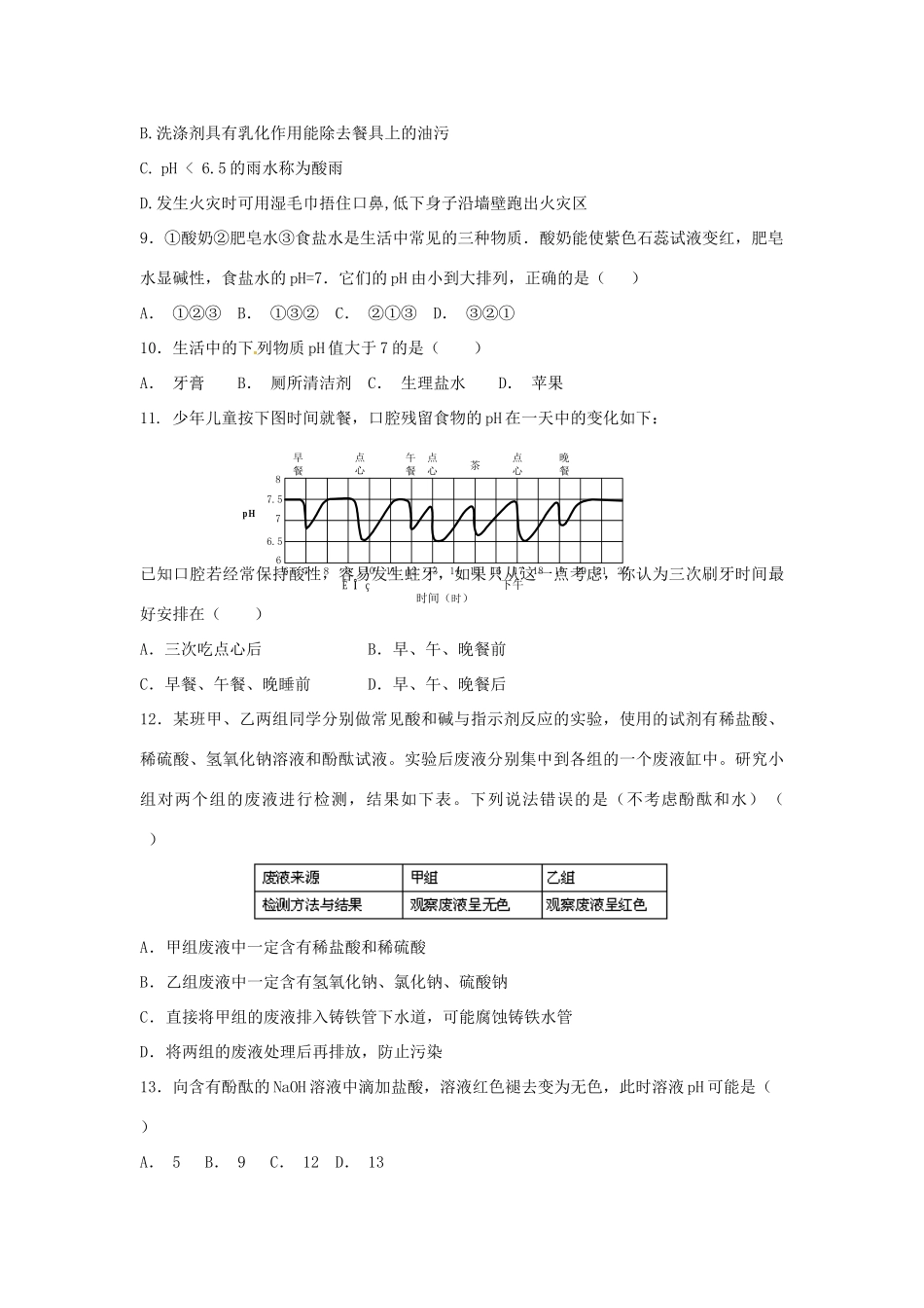 九年级化学全册 第二单元 常见的酸和碱 第三节 溶液的酸碱性(1)同步测试 鲁教版五四制试卷_第2页