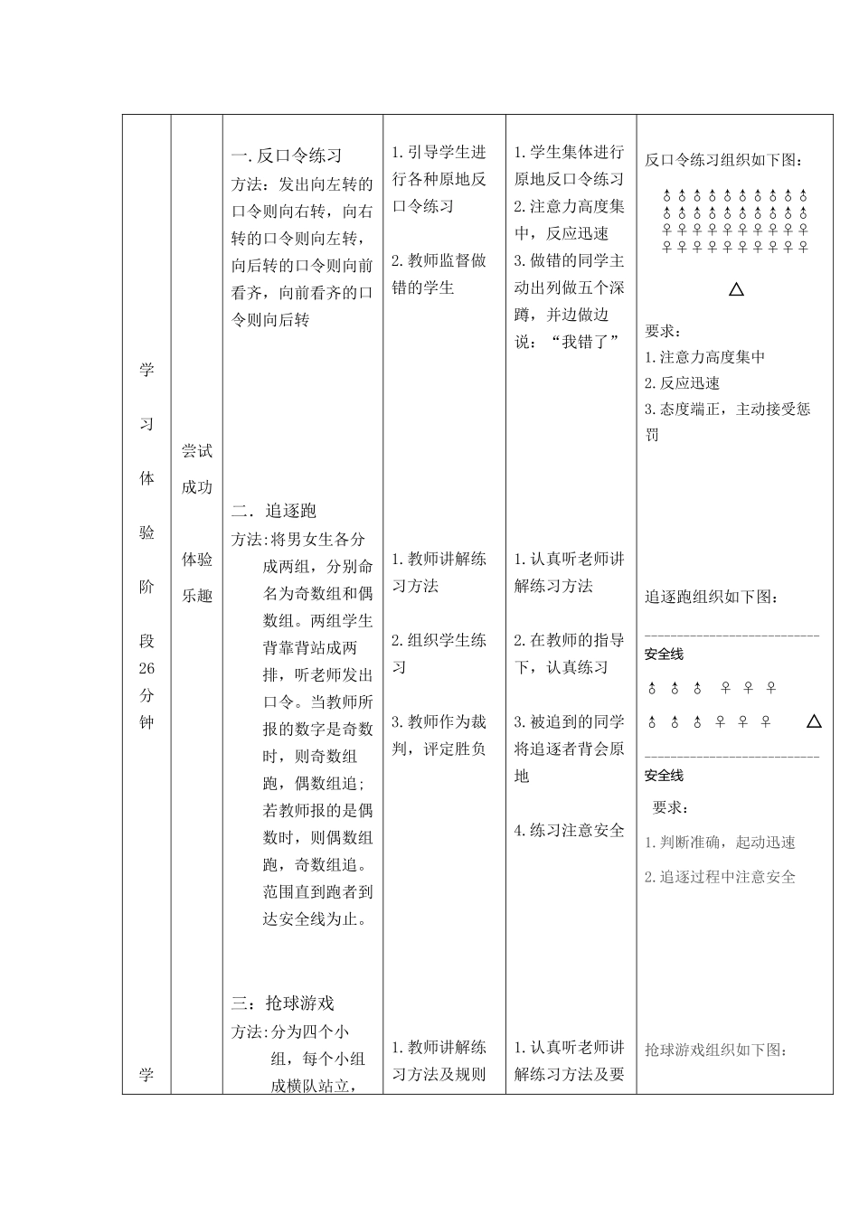 灵敏素质练习教案_第2页