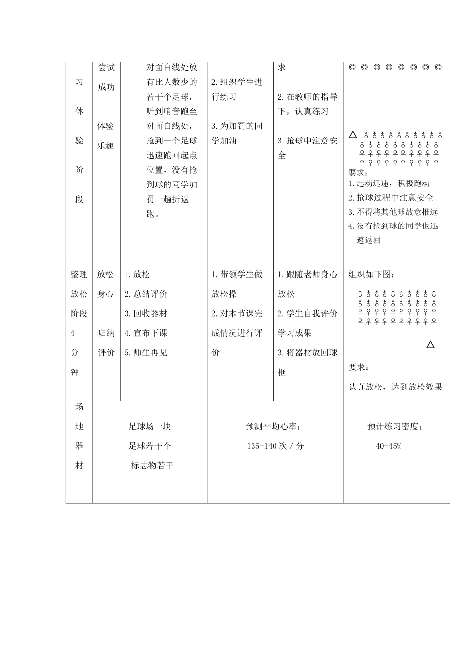 灵敏素质练习教案_第3页