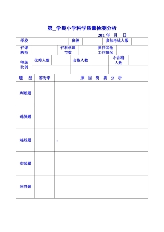 第学期小学科学质量检测分析