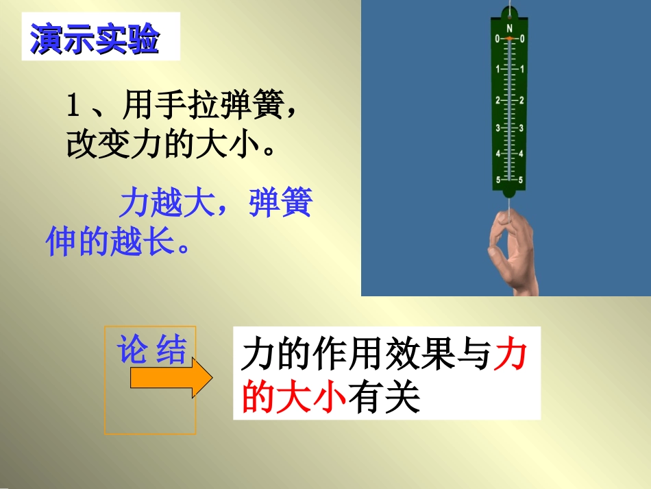 第四节力的图示_第3页