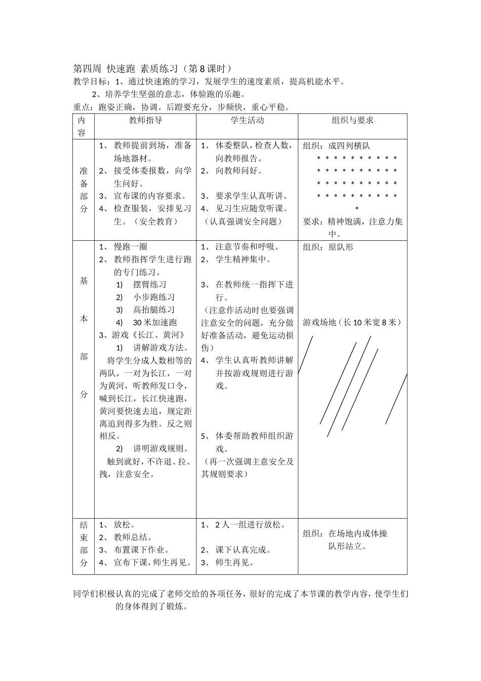 第四周快速跑素质练习_第1页