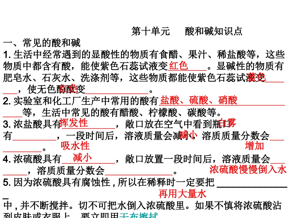第十单元酸和碱知识点_第1页