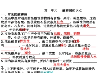 第十单元酸和碱知识点